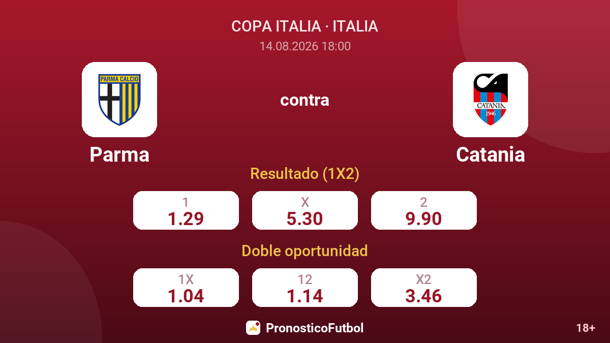 Parma - Catania — cuotas