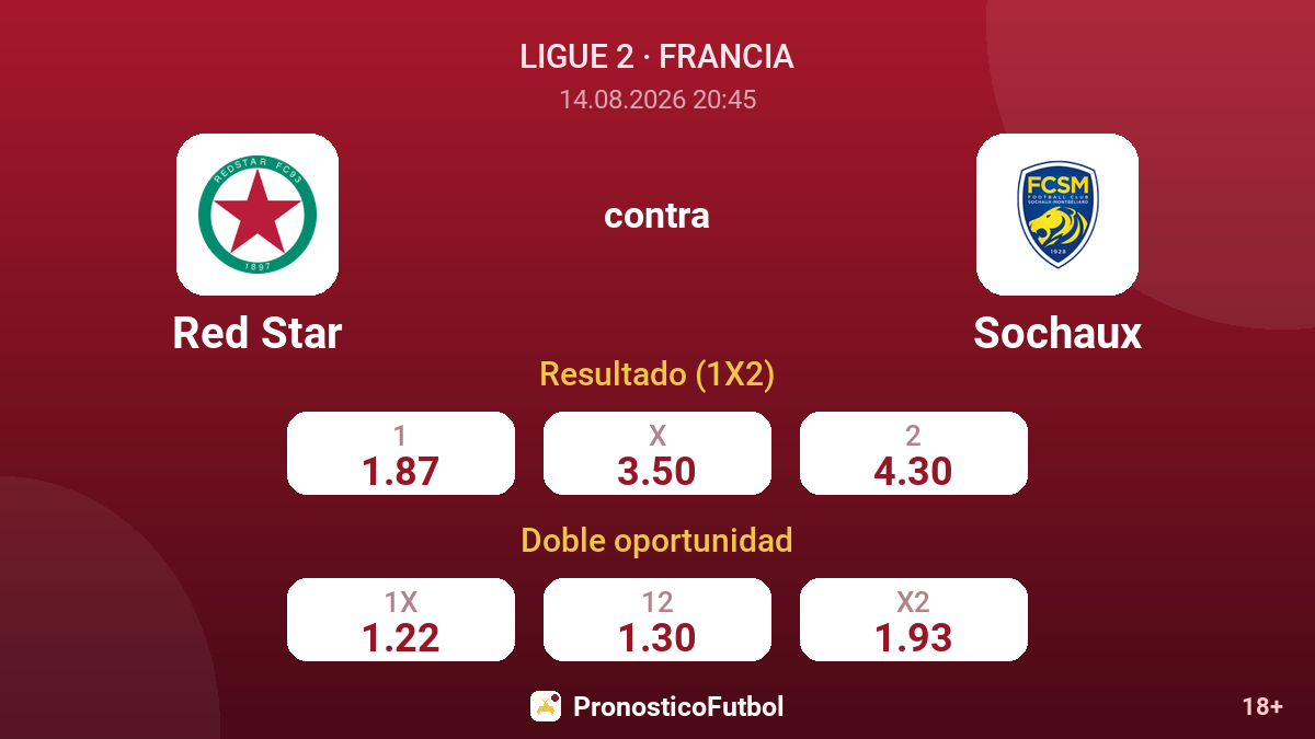Red Star - Sochaux — cuotas
