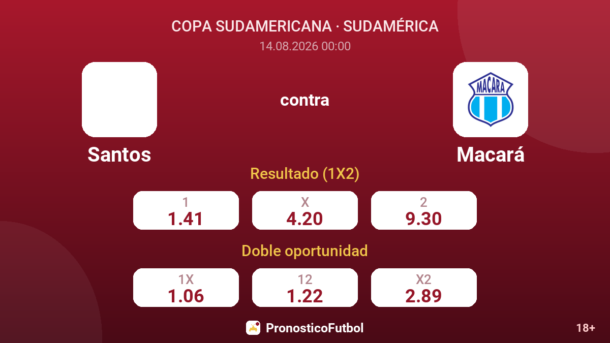 Santos - Macará — cuotas