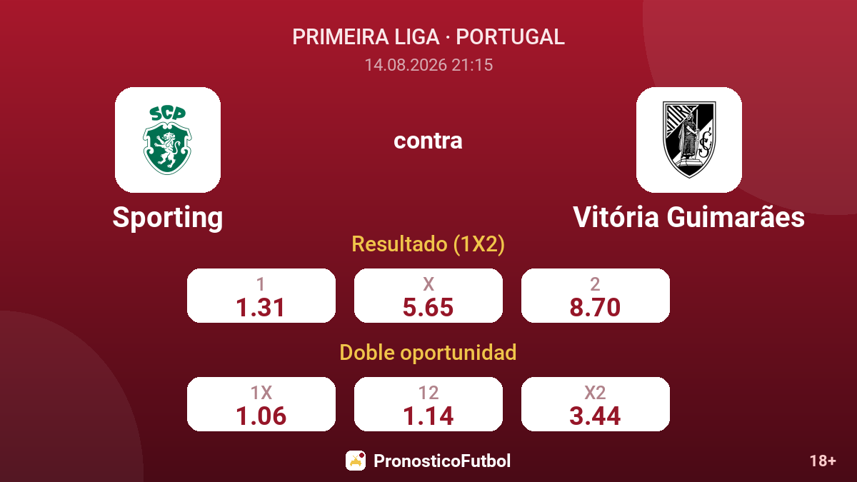 Sporting - Vitória Guimarães — cuotas