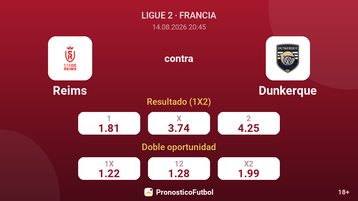 Reims - Dunkerque — cuotas