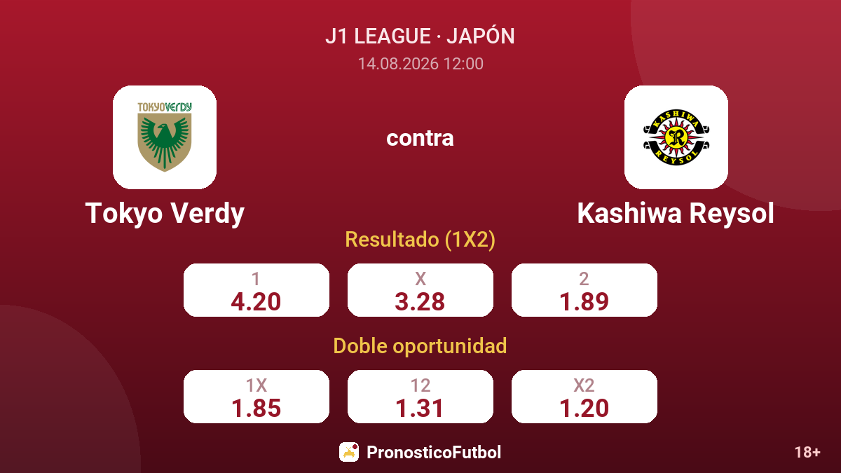 Tokyo Verdy - Kashiwa Reysol — cuotas