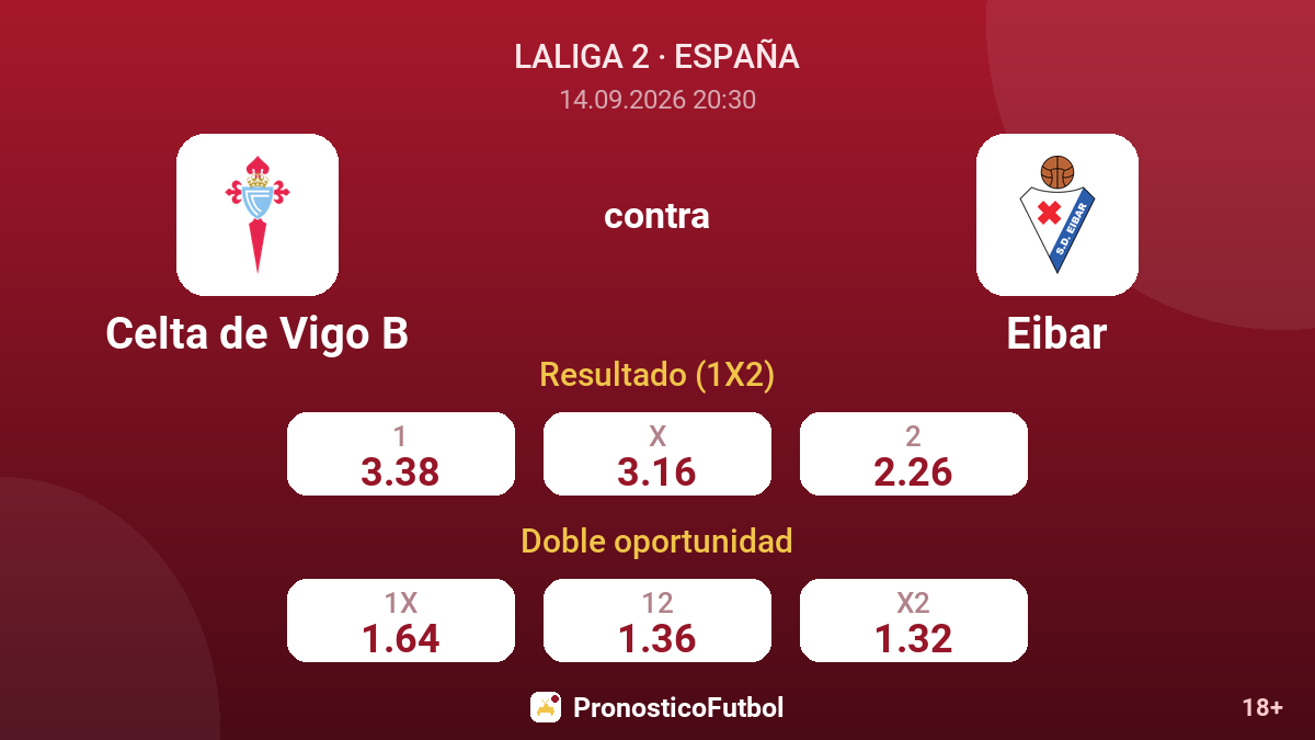 Celta de Vigo B - Eibar — cuotas