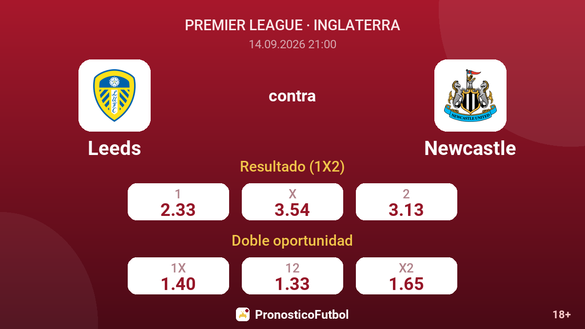 Leeds - Newcastle — cuotas