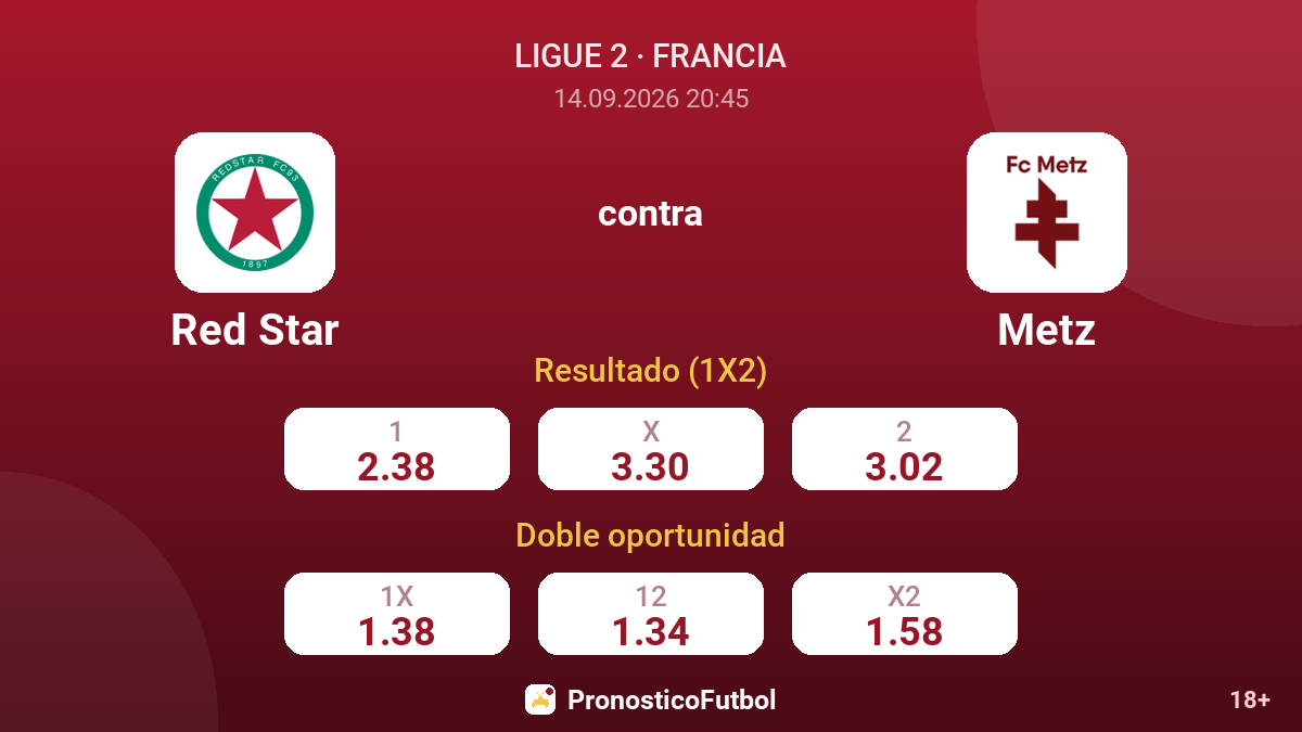 Red Star - Metz — cuotas