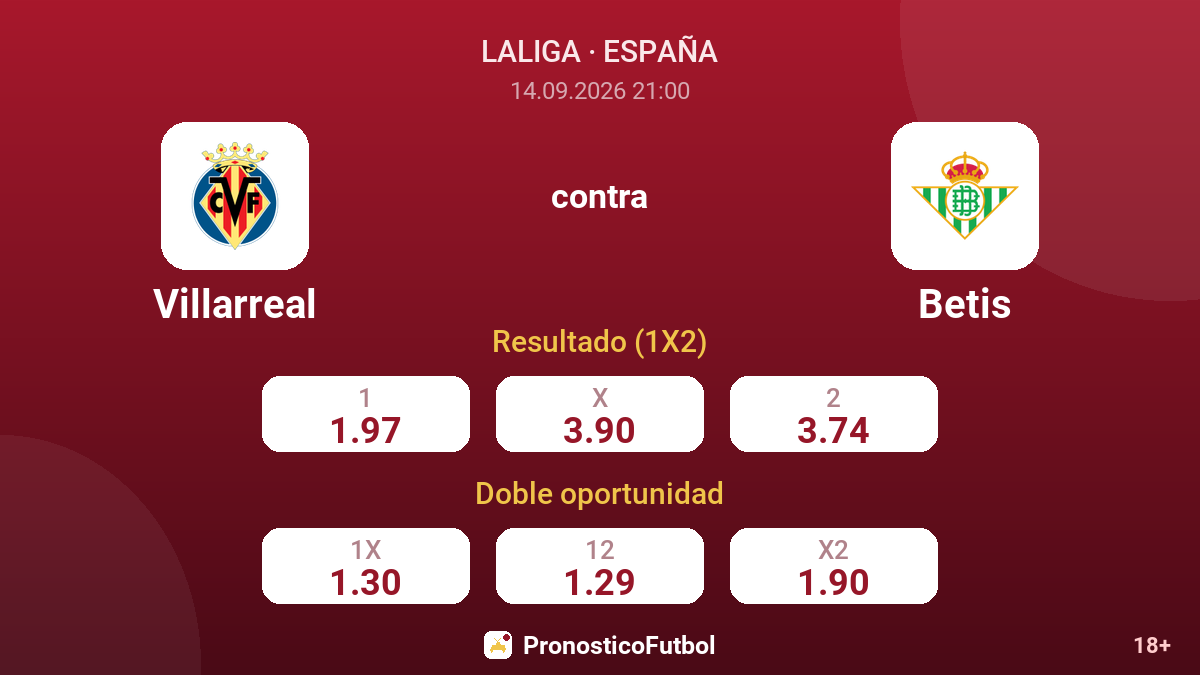 Villarreal - Betis — cuotas