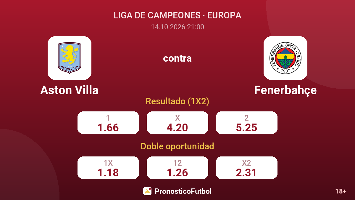 Aston Villa - Fenerbahçe — cuotas
