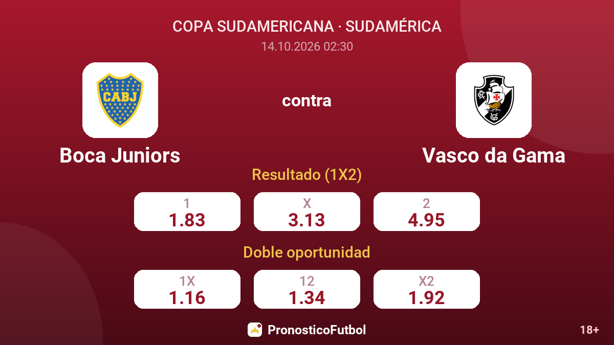 Boca Juniors - Vasco da Gama — cuotas