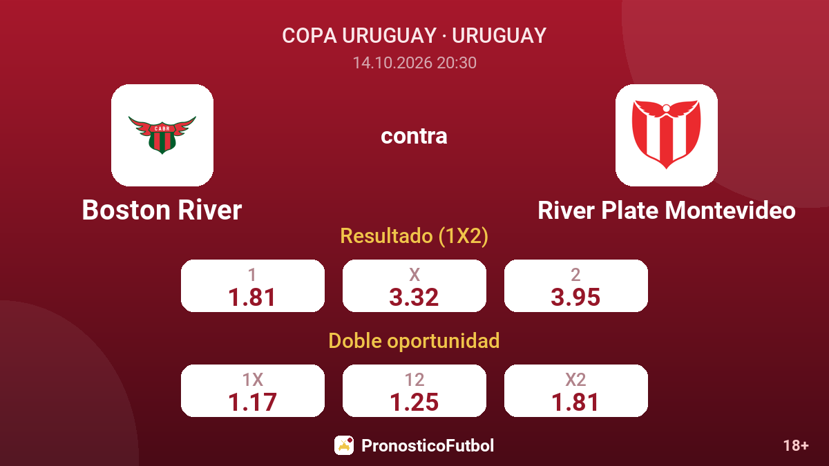 Boston River - River Plate Montevideo — cuotas