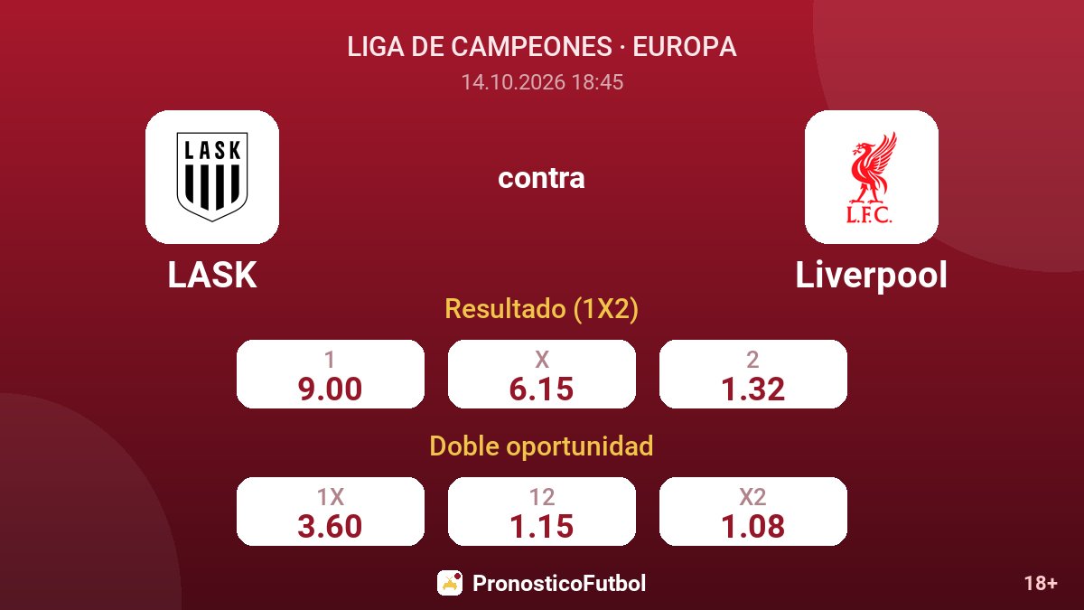 LASK - Liverpool — cuotas