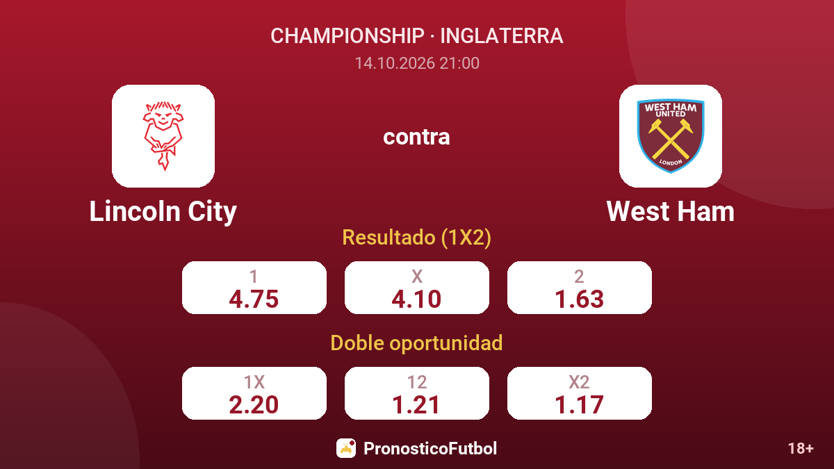 Lincoln City - West Ham — cuotas