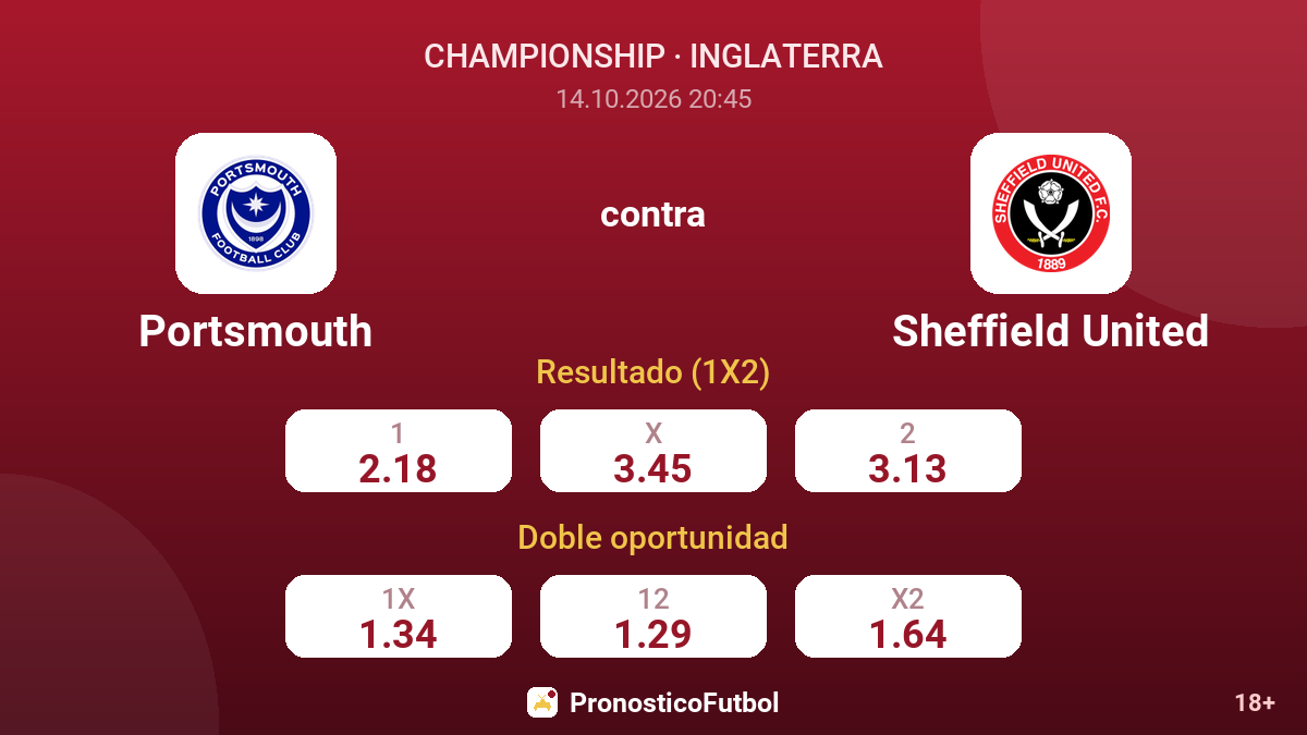 Portsmouth - Sheffield United — cuotas