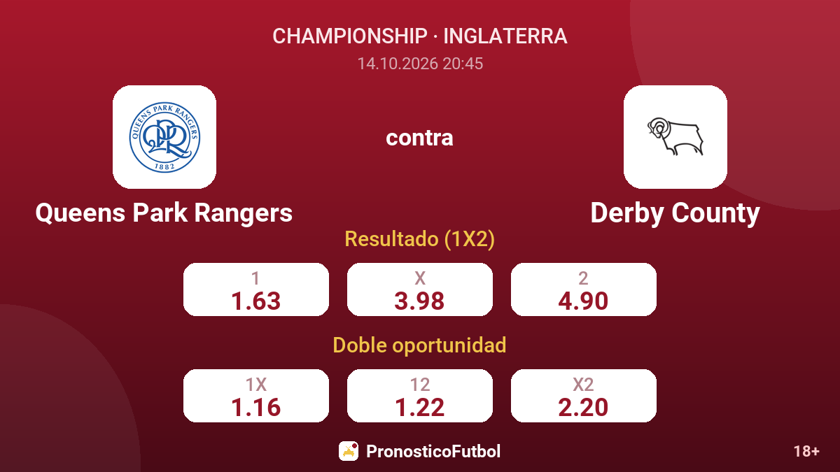 Queens Park Rangers - Derby County — cuotas