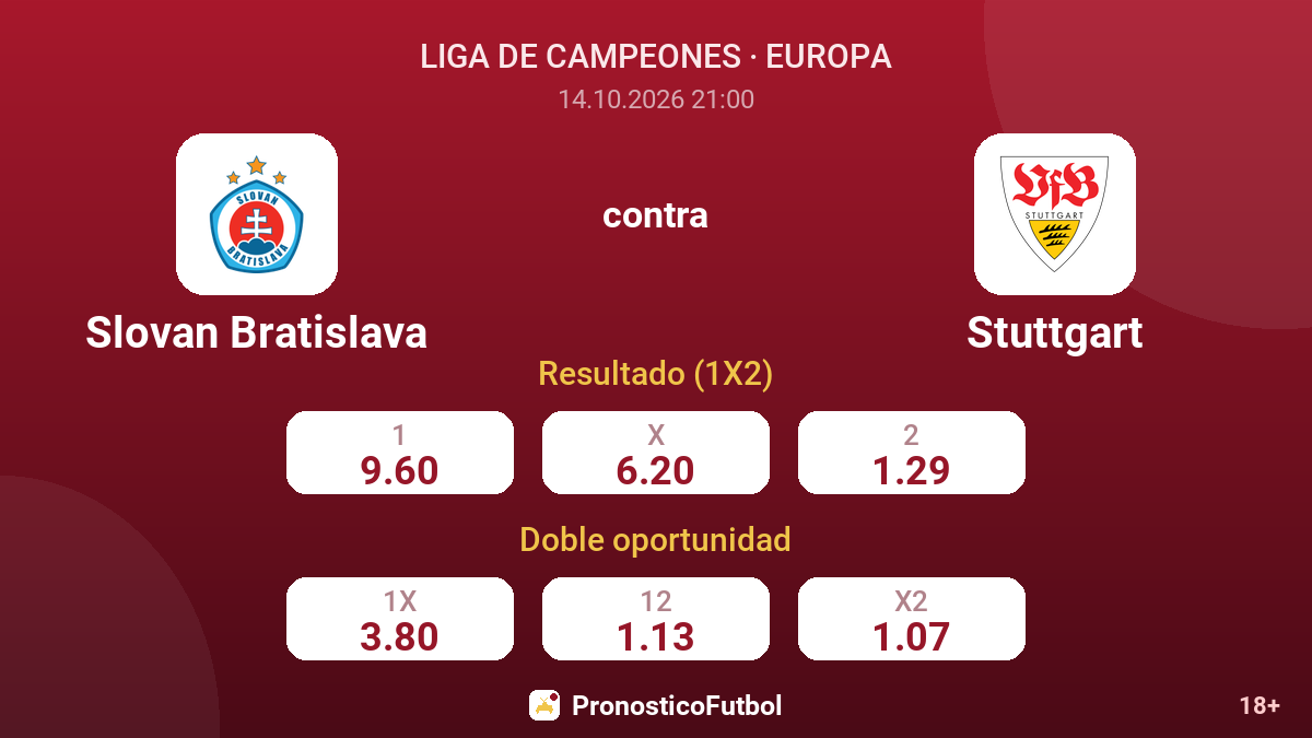 Slovan Bratislava - Stuttgart — cuotas