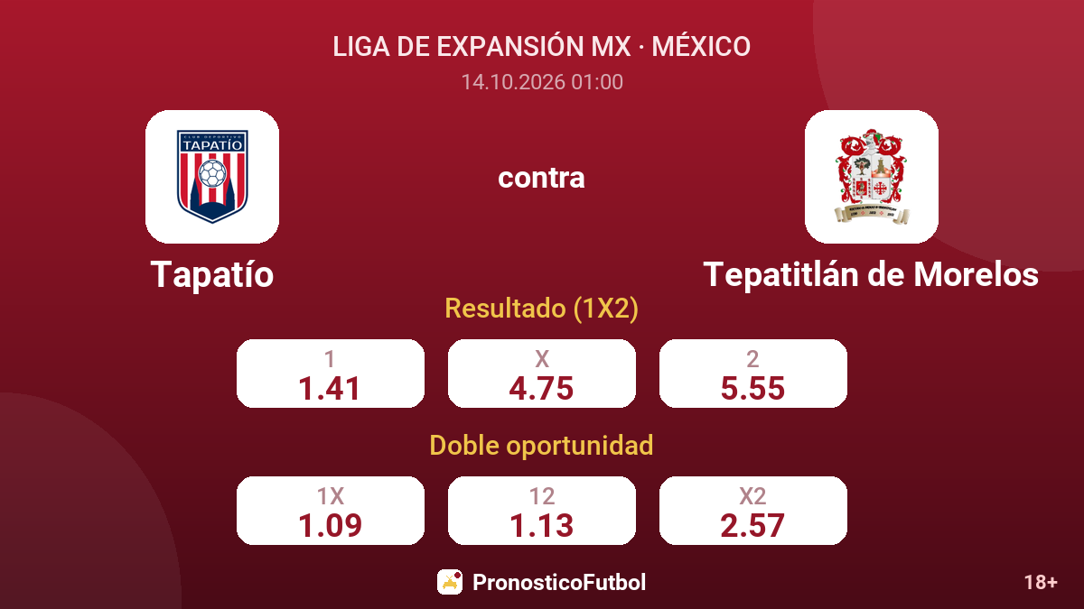 Tapatío - Tepatitlán de Morelos — cuotas