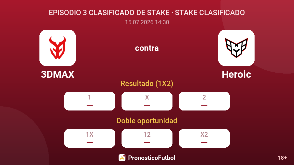 3DMAX contra Heroic — cuotas