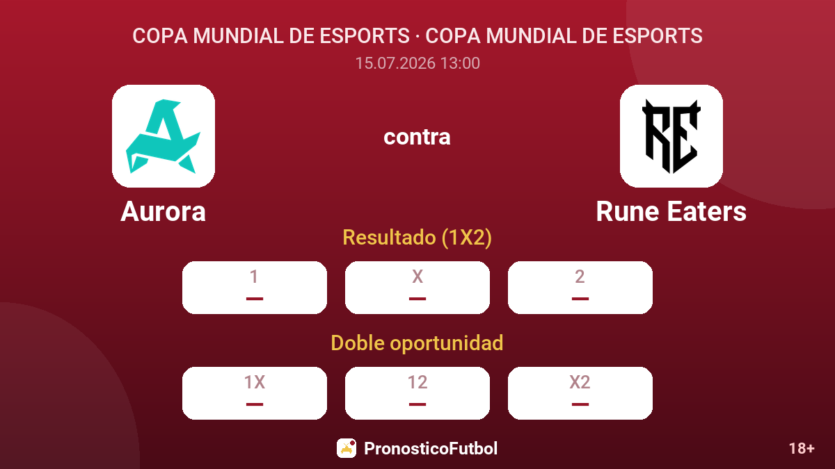 Aurora contra Rune Eaters — cuotas