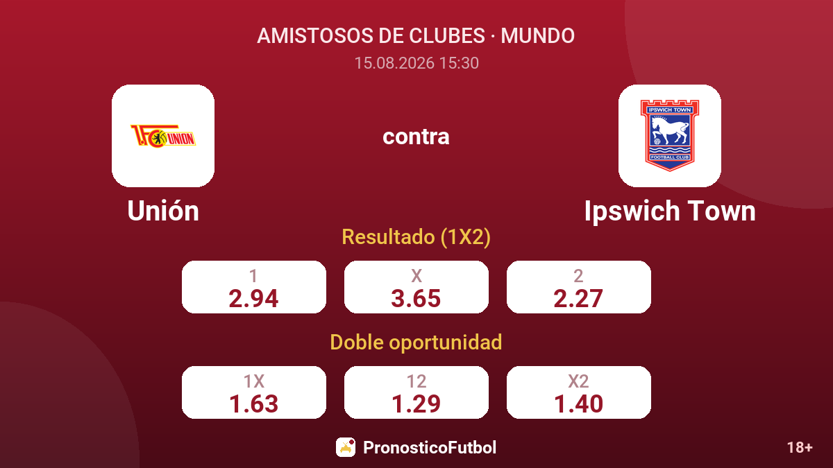 Unión - Ipswich Town — cuotas