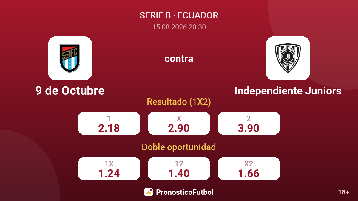 9 de Octubre - Independiente Juniors — cuotas