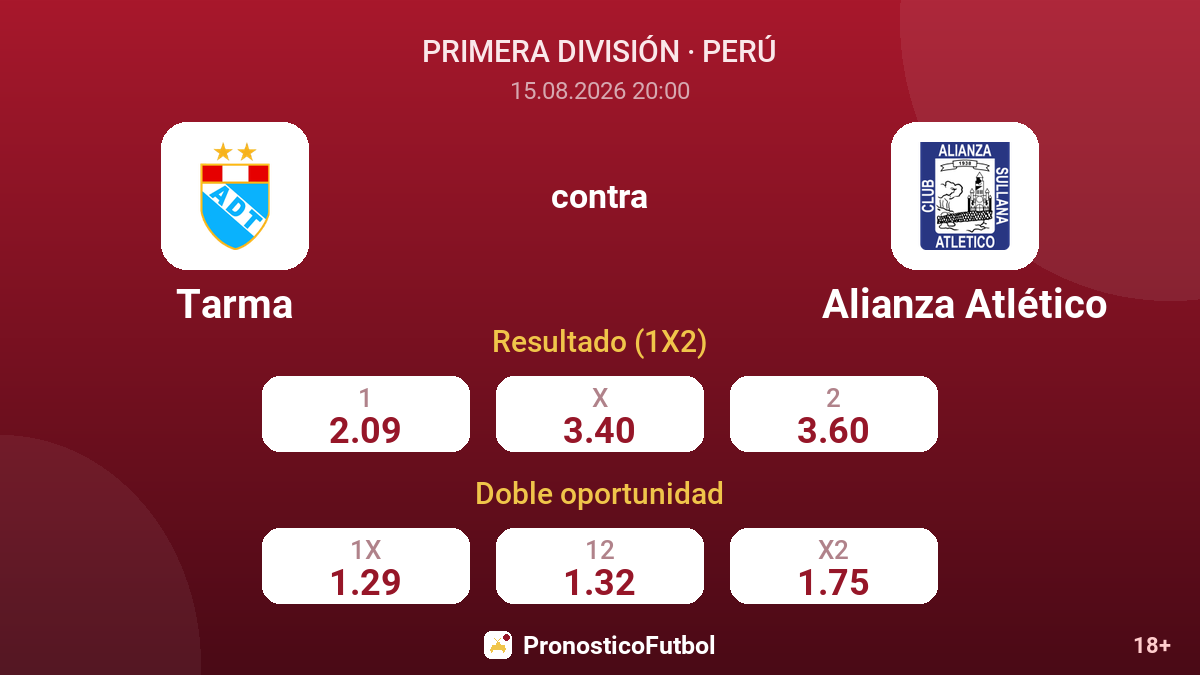Tarma - Alianza Atlético — cuotas