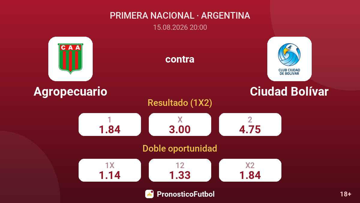 Agropecuario - Ciudad Bolívar — cuotas