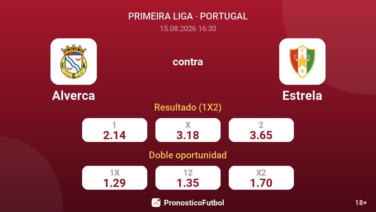 Alverca - Estrela — cuotas