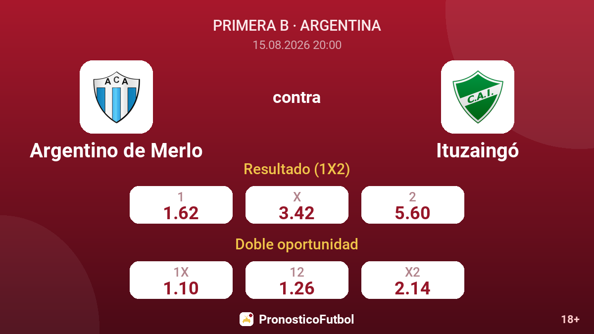 Argentino de Merlo - Ituzaingó — cuotas