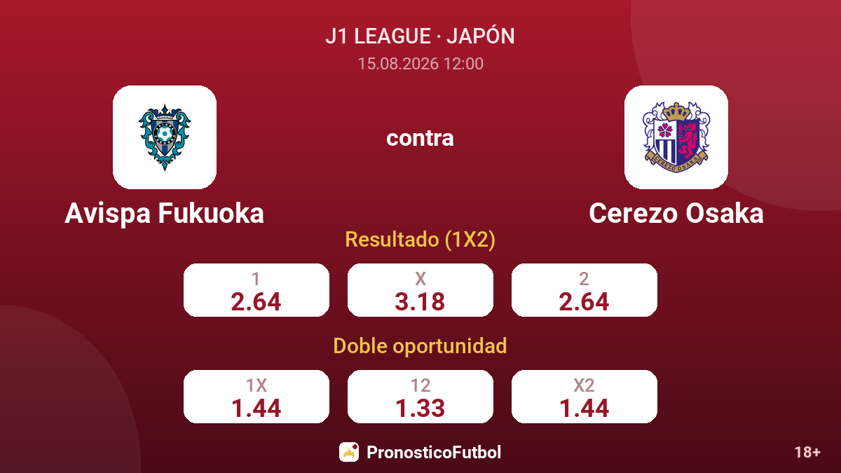Avispa Fukuoka - Cerezo Osaka — cuotas