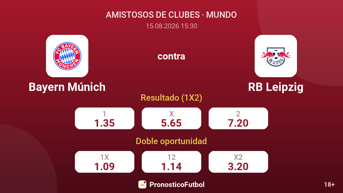 Bayern Múnich - RB Leipzig — cuotas