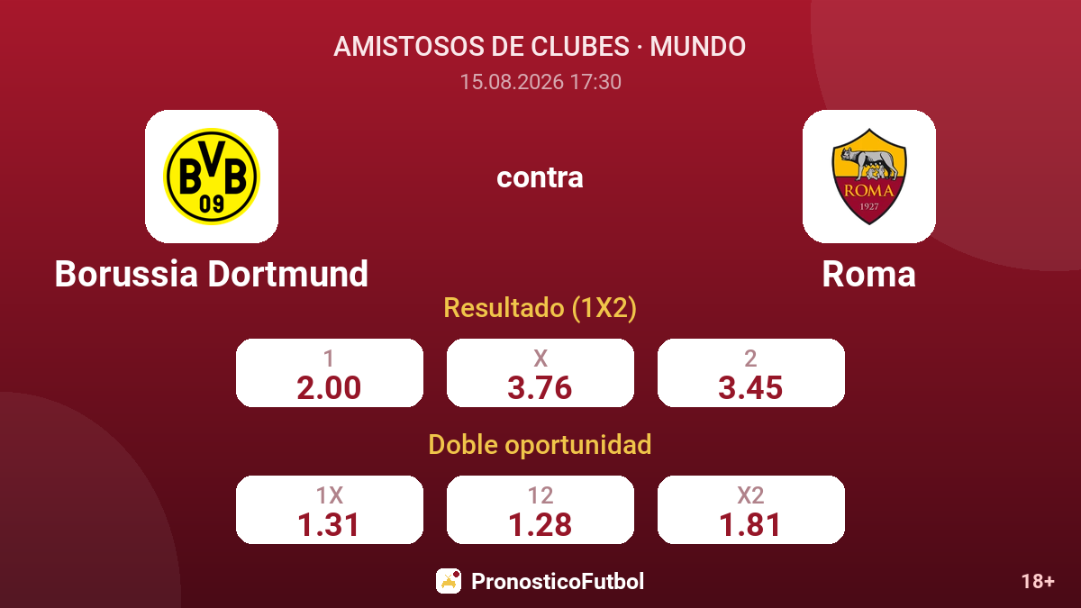 Borussia Dortmund - Roma — cuotas