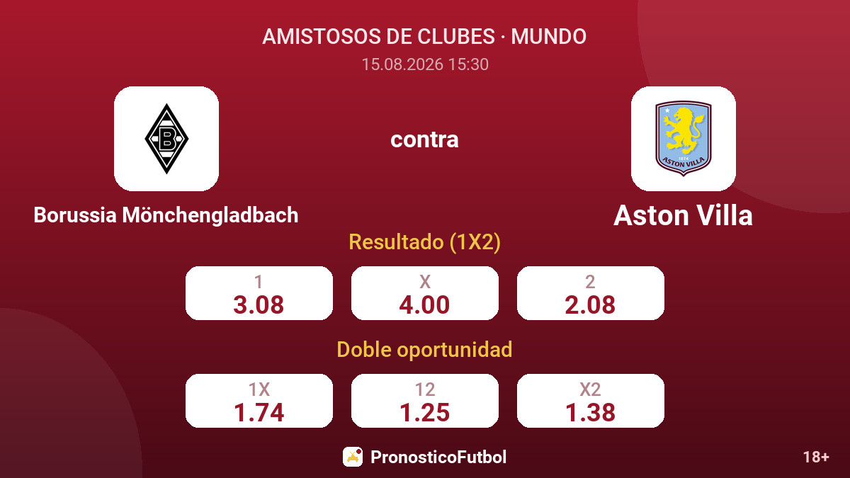 Borussia Mönchengladbach - Aston Villa — cuotas