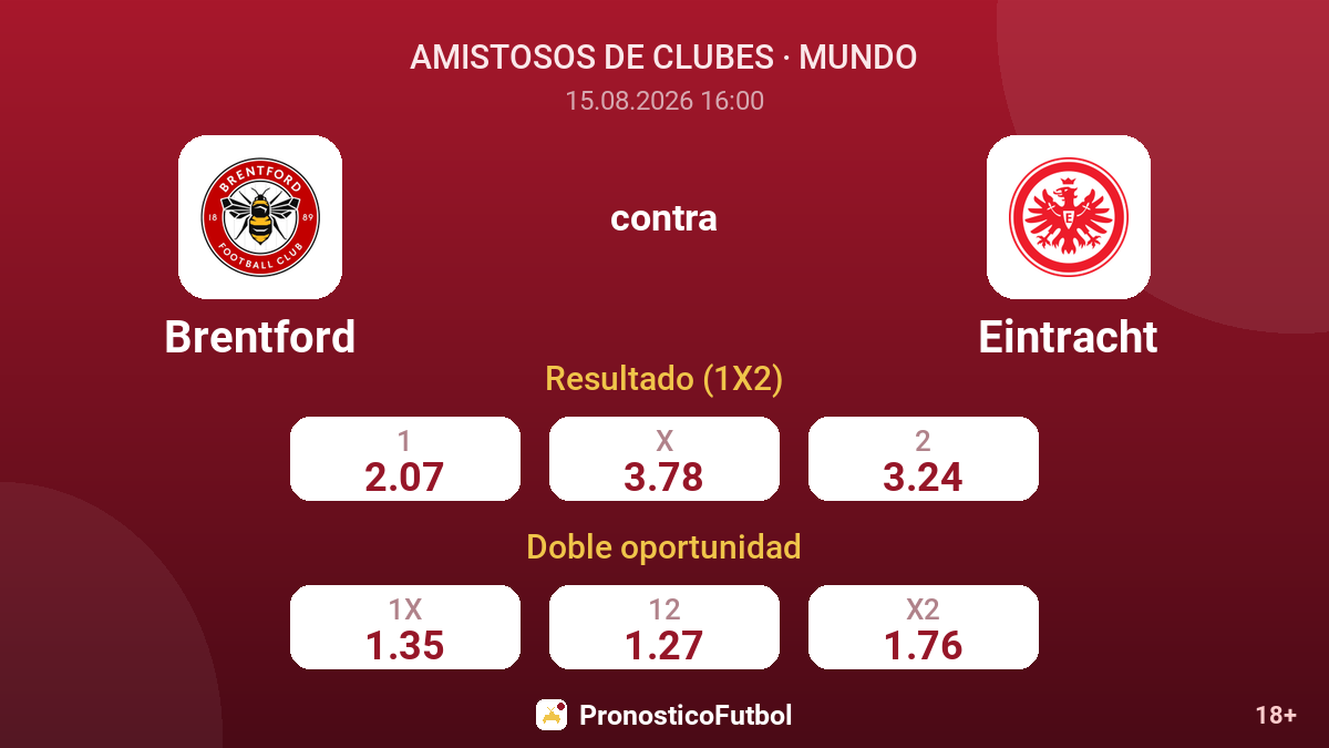 Brentford - Eintracht — cuotas