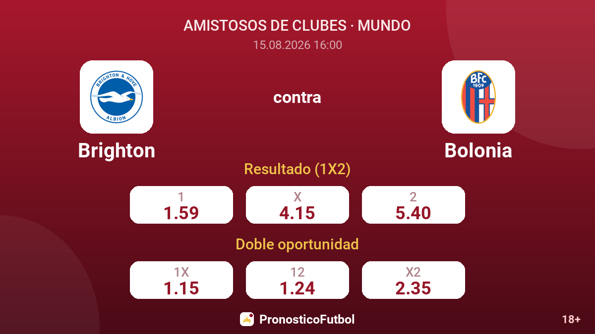 Brighton - Bolonia — cuotas