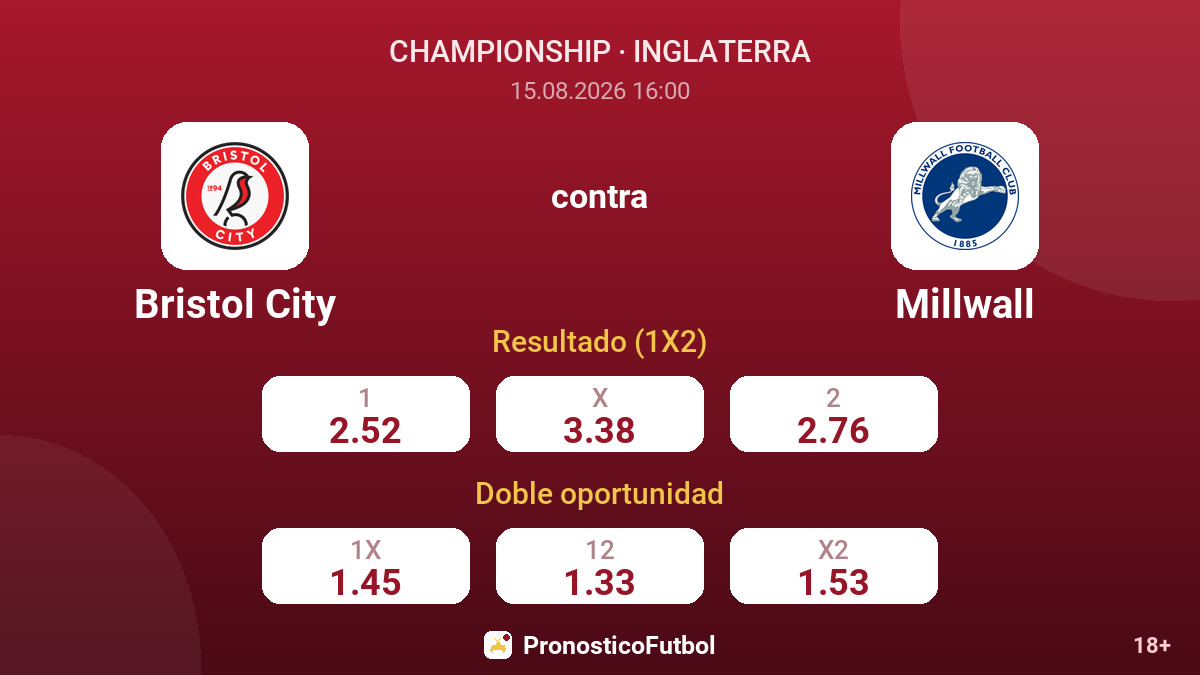 Bristol City - Millwall — cuotas