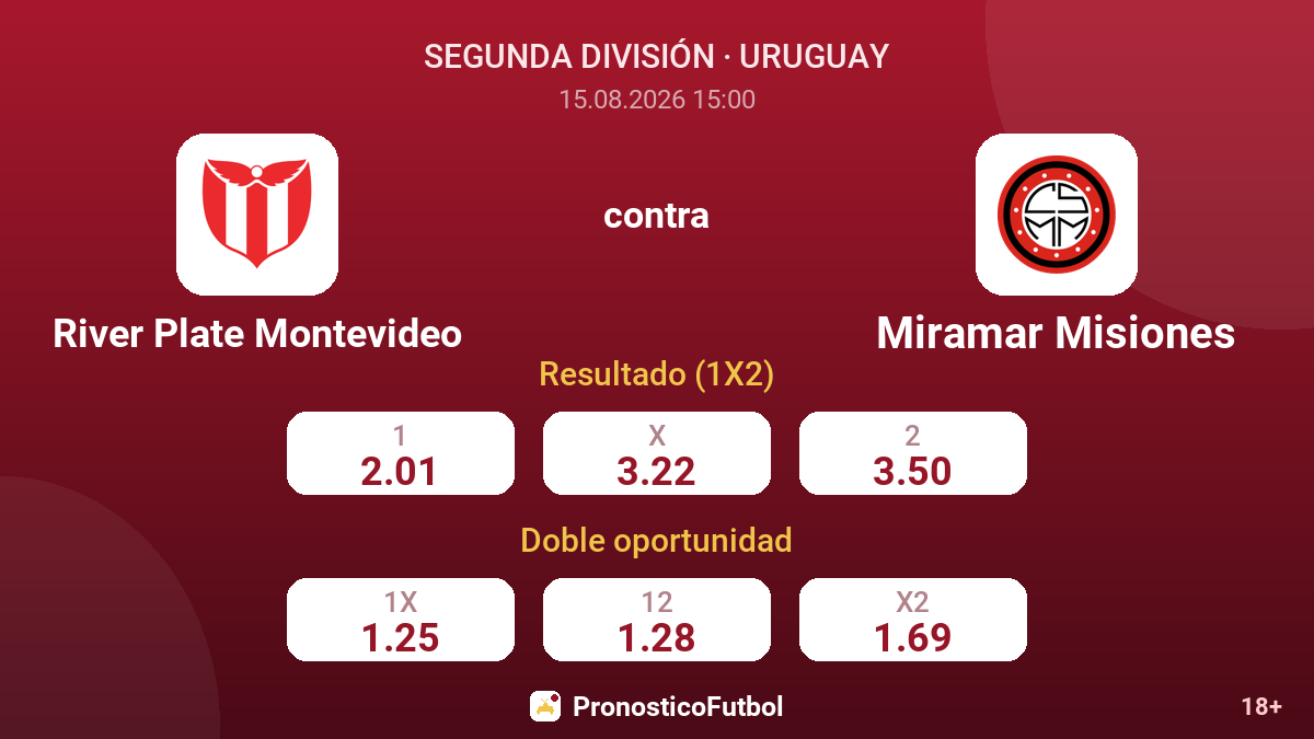 River Plate Montevideo - Miramar Misiones — cuotas