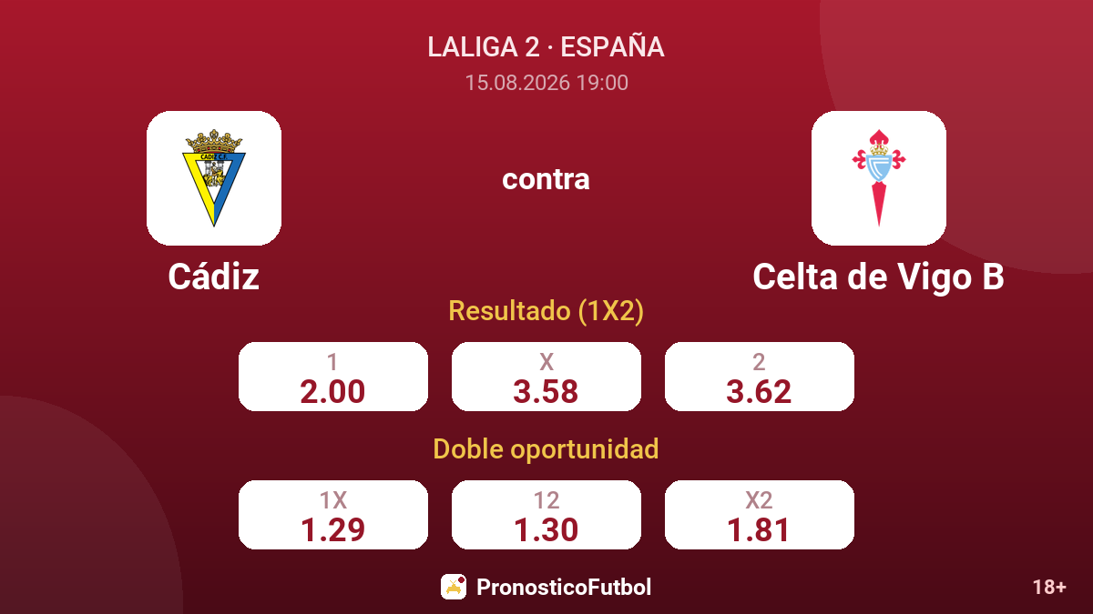 Cádiz - Celta de Vigo B — cuotas