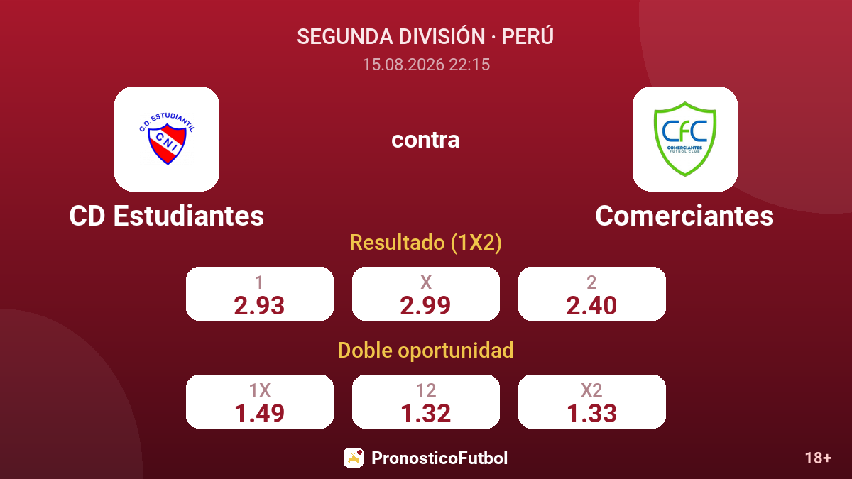 CD Estudiantes - Comerciantes — cuotas