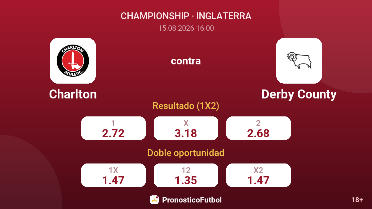 Charlton - Derby County — cuotas
