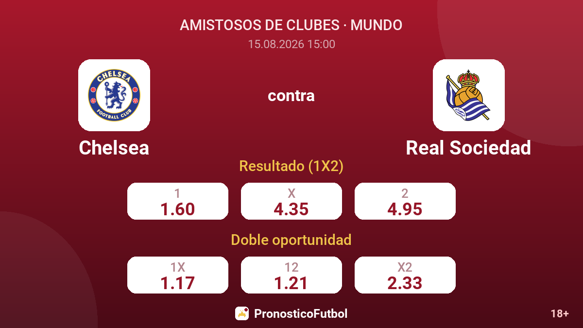 Chelsea - Real Sociedad — cuotas