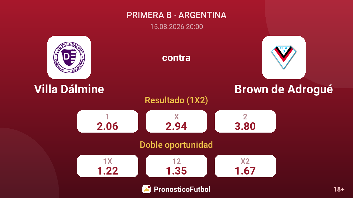 Villa Dálmine - Brown de Adrogué — cuotas