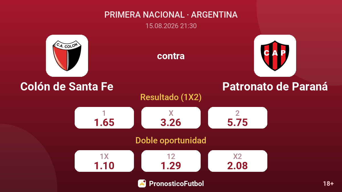 Colón de Santa Fe - Patronato de Paraná — cuotas