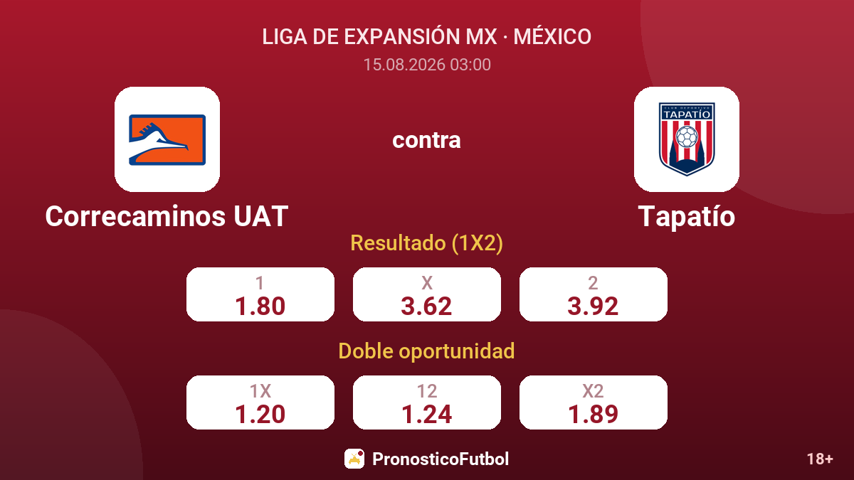 Correcaminos UAT - Tapatío — cuotas