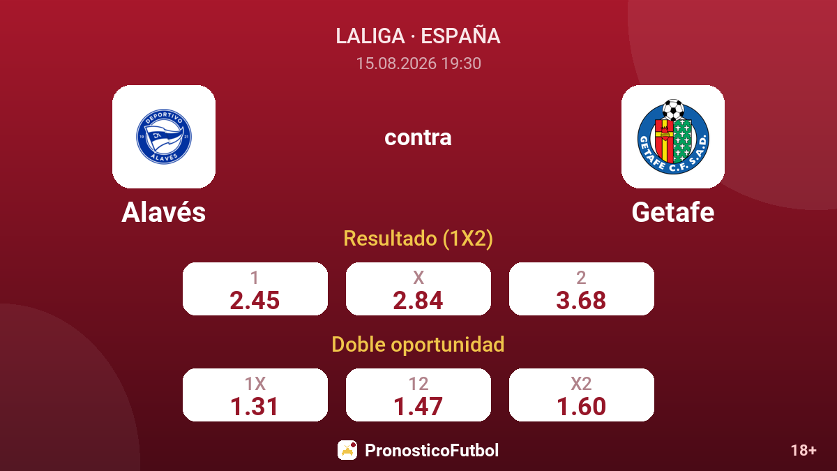 Alavés - Getafe — cuotas