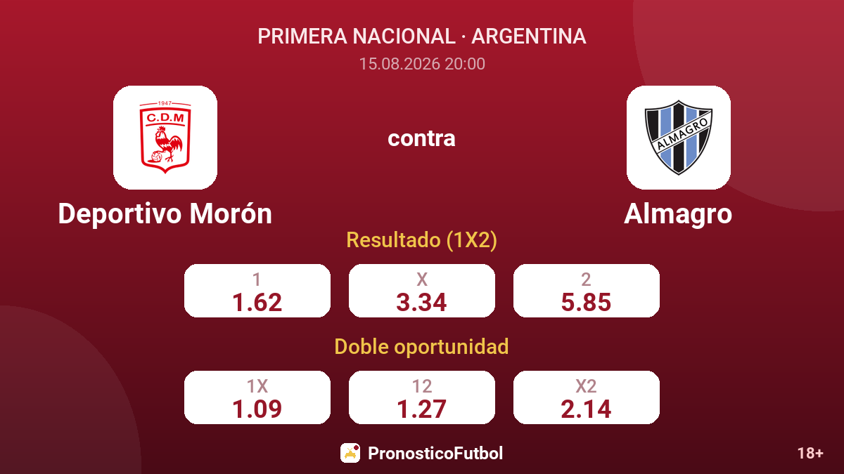 Deportivo Morón - Almagro — cuotas