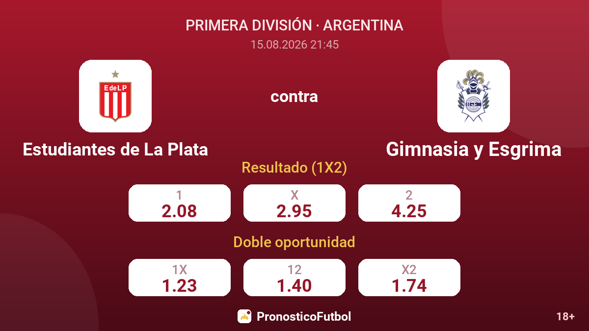 Estudiantes de La Plata - Gimnasia y Esgrima — cuotas