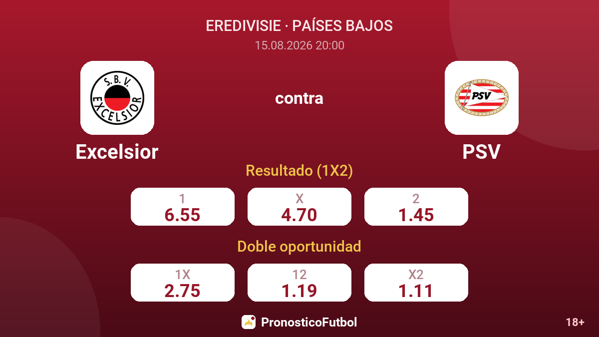 Excelsior - PSV — cuotas