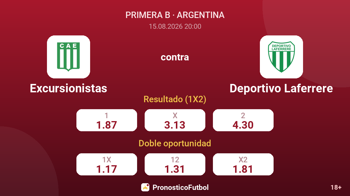 Excursionistas - Deportivo Laferrere — cuotas