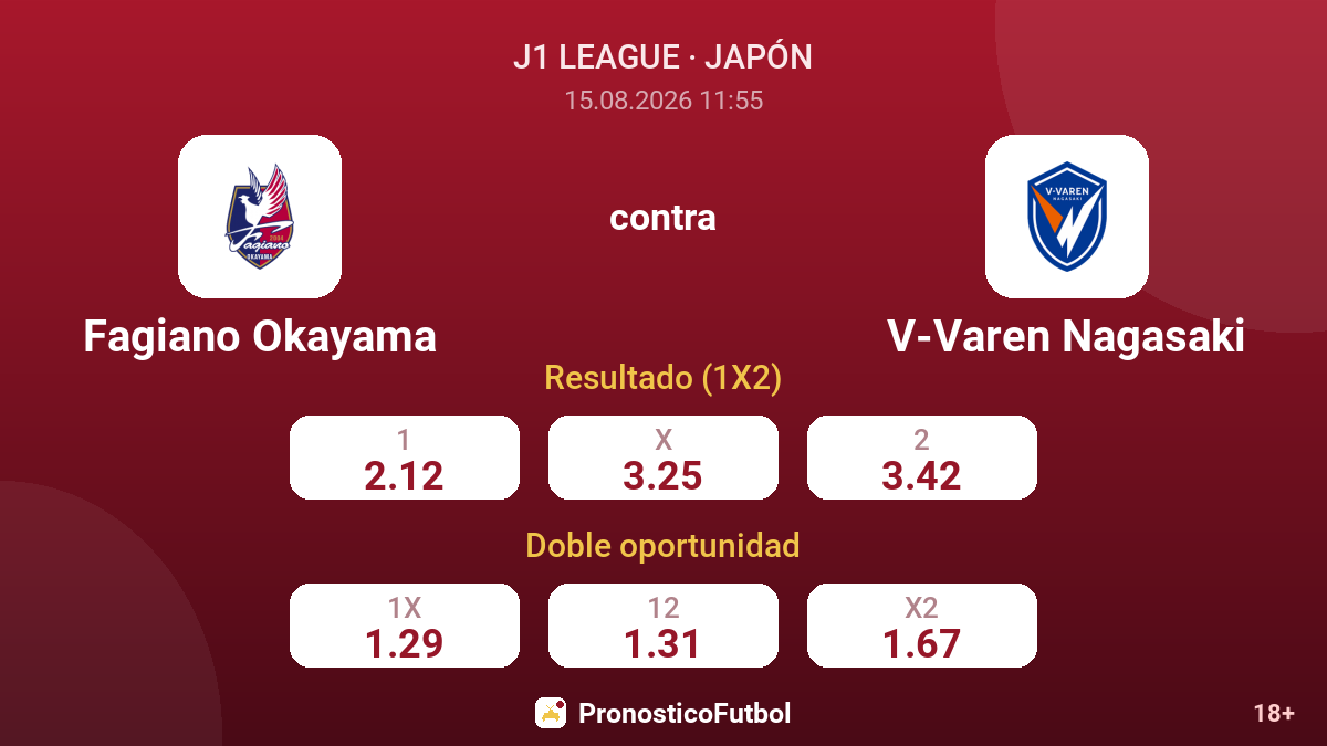 Fagiano Okayama - V-Varen Nagasaki — cuotas