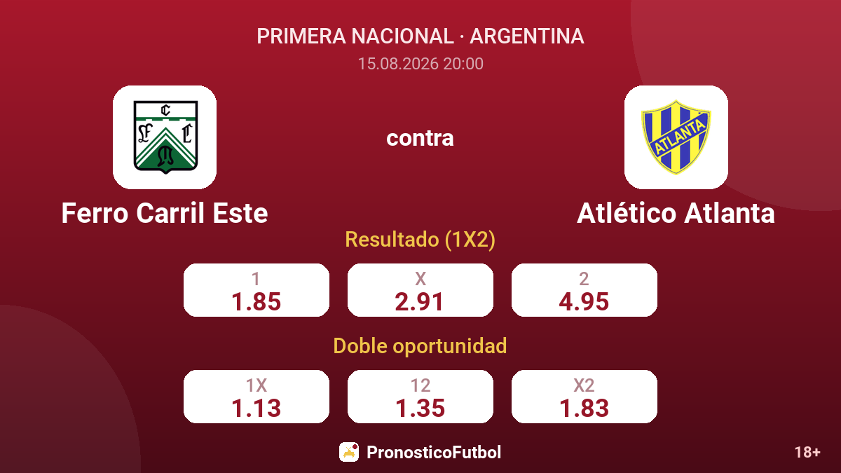 Ferro Carril Este - Atlético Atlanta — cuotas