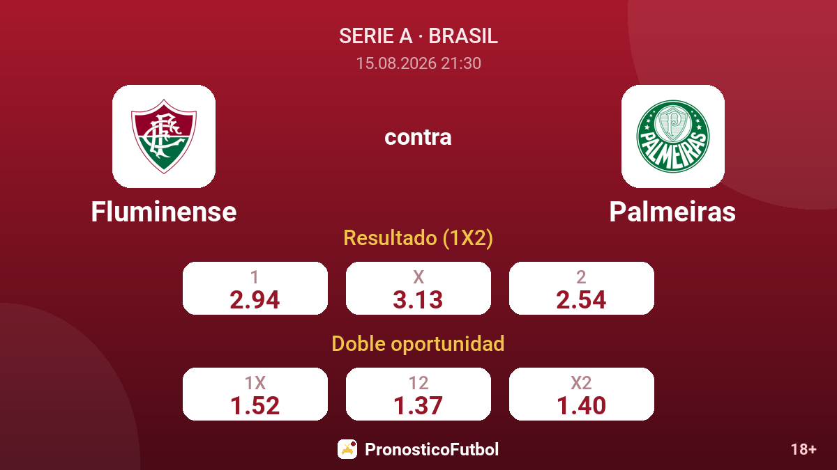 Fluminense - Palmeiras — cuotas